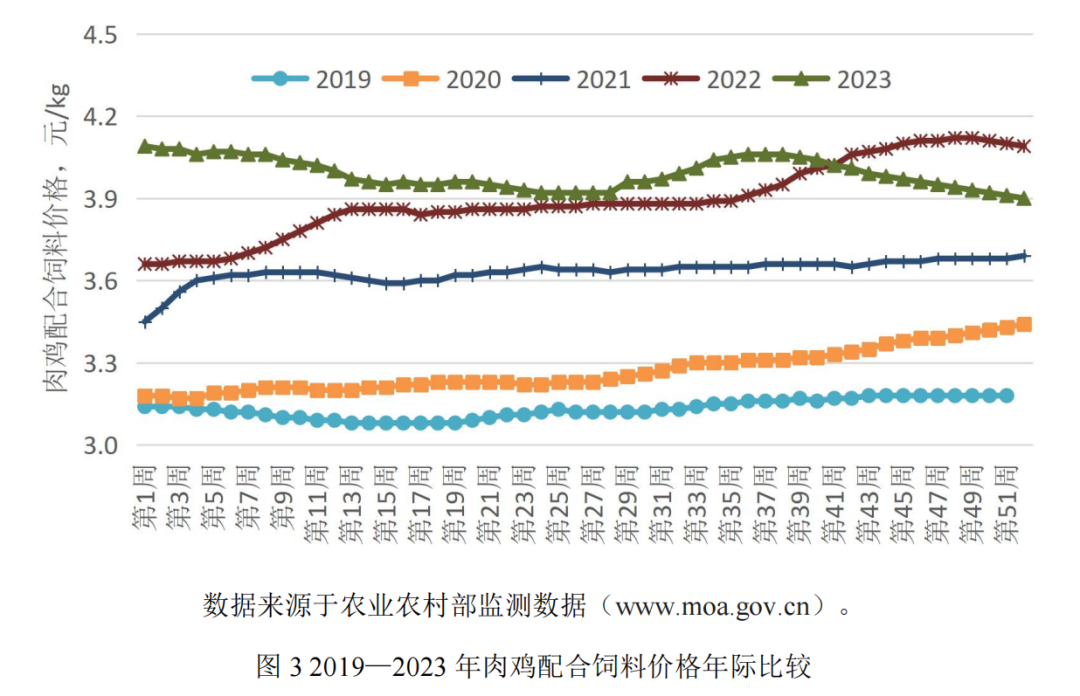 ������(�й���)���޹�˾����