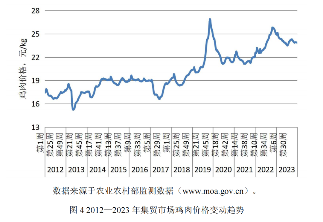 ������(�й���)���޹�˾����