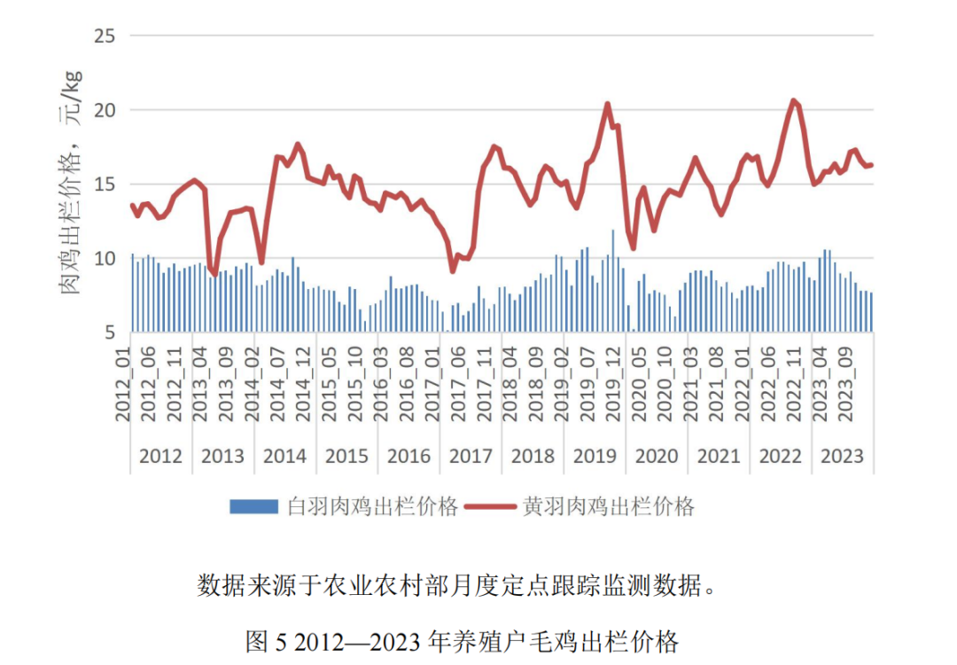 ������(�й���)���޹�˾����