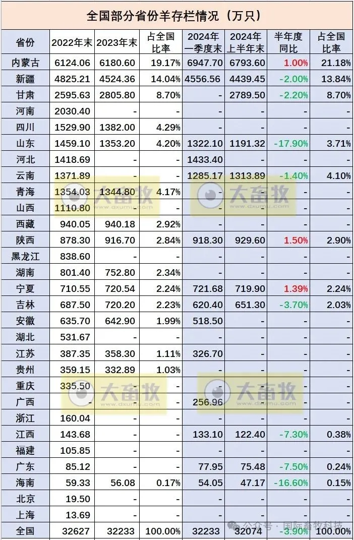 ������(�й���)���޹�˾����