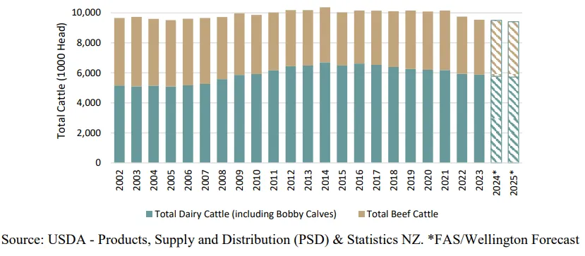 ������(�й���)���޹�˾����