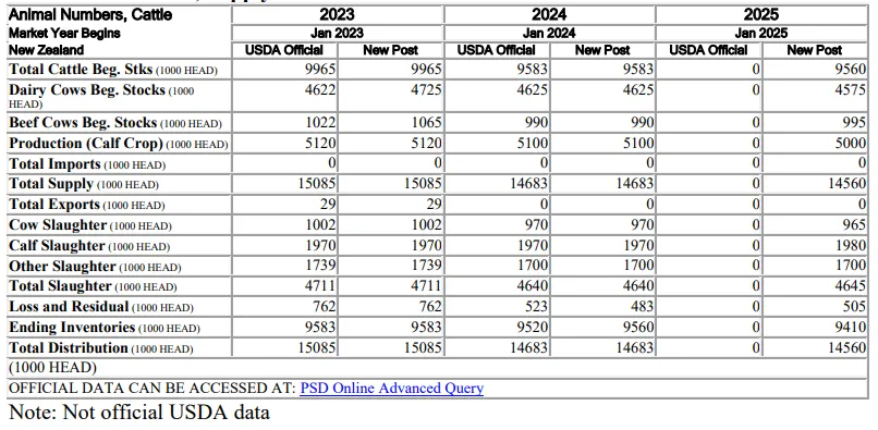 ������(�й���)���޹�˾����