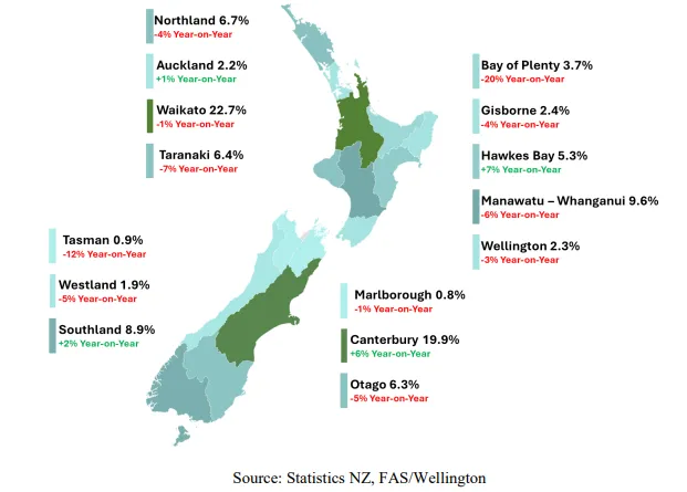 ������(�й���)���޹�˾����