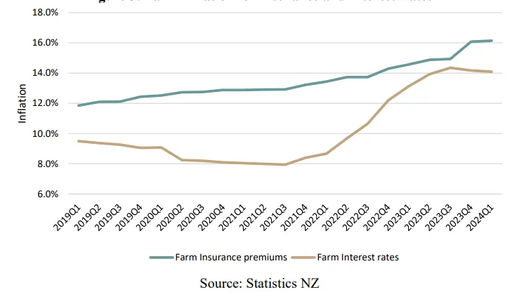 ������(�й���)���޹�˾����