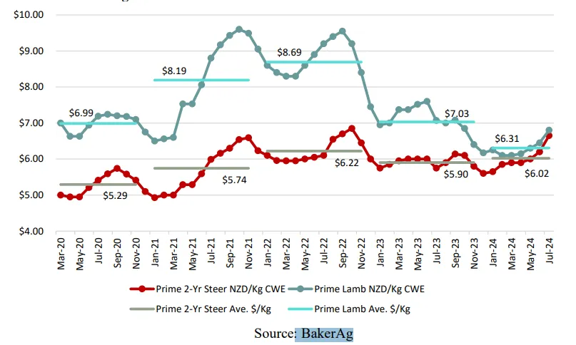 ������(�й���)���޹�˾����