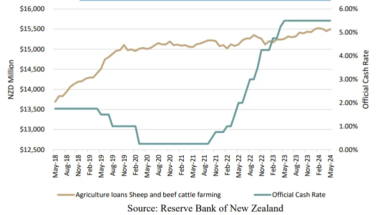������(�й���)���޹�˾����
