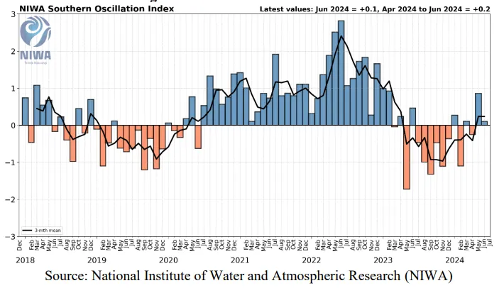 ������(�й���)���޹�˾����