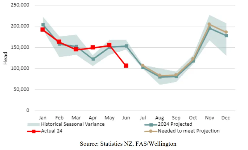 ������(�й���)���޹�˾����