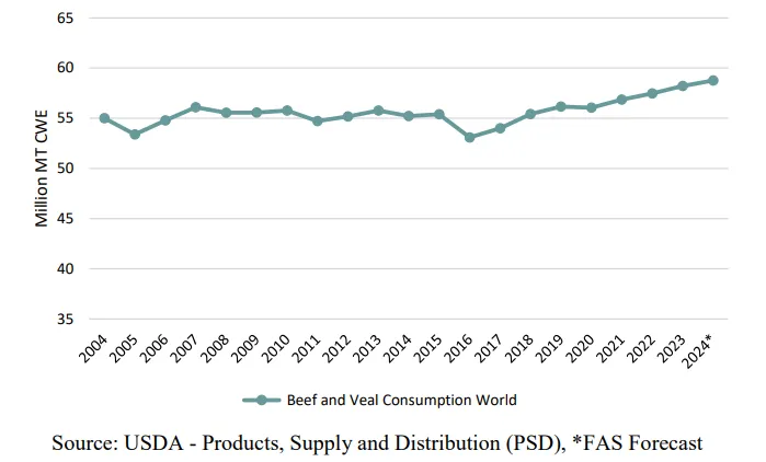 ������(�й���)���޹�˾����