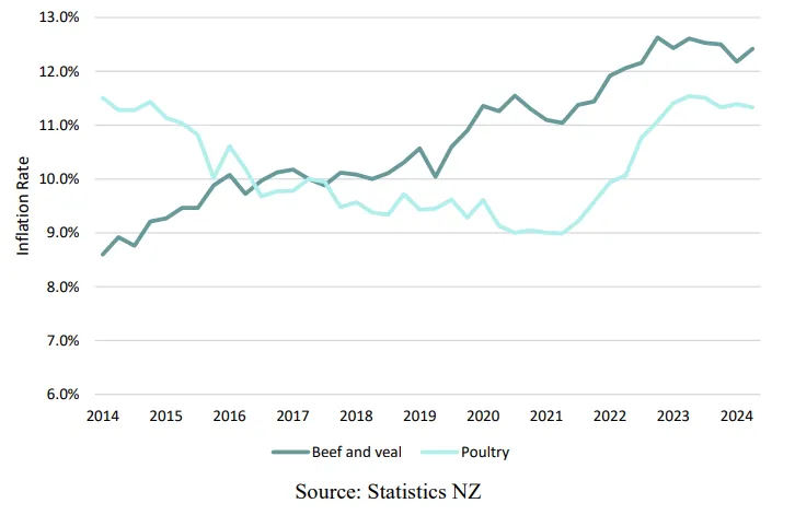 ������(�й���)���޹�˾����