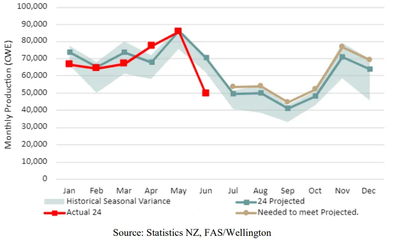 ������(�й���)���޹�˾����