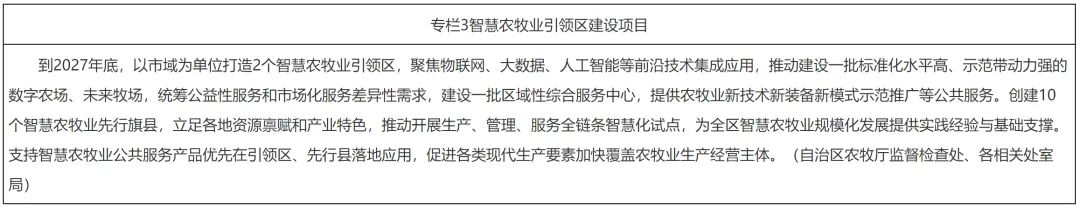 ������(�й���)���޹�˾����