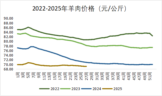 ������(�й���)���޹�˾����