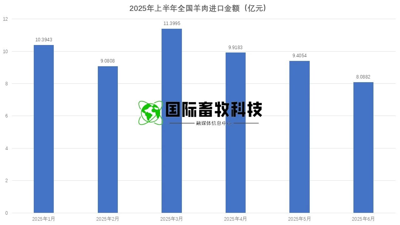 ������(�й���)���޹�˾����