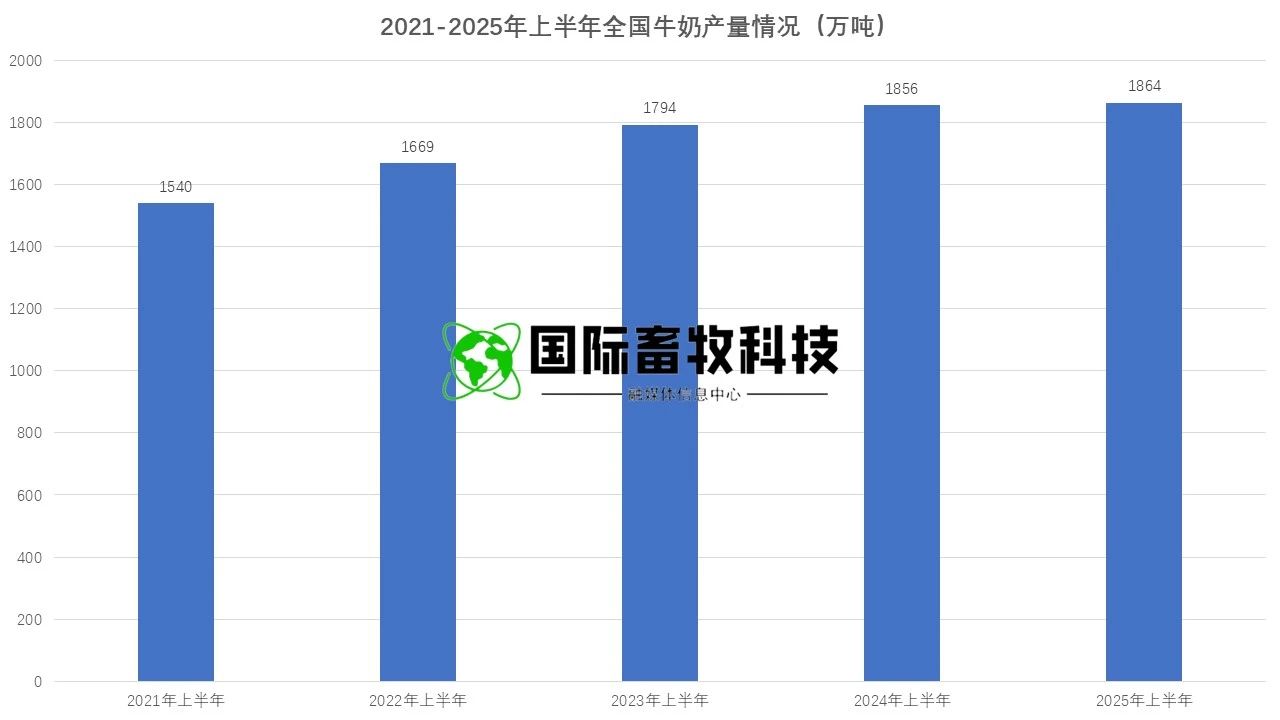 ������(�й���)���޹�˾����